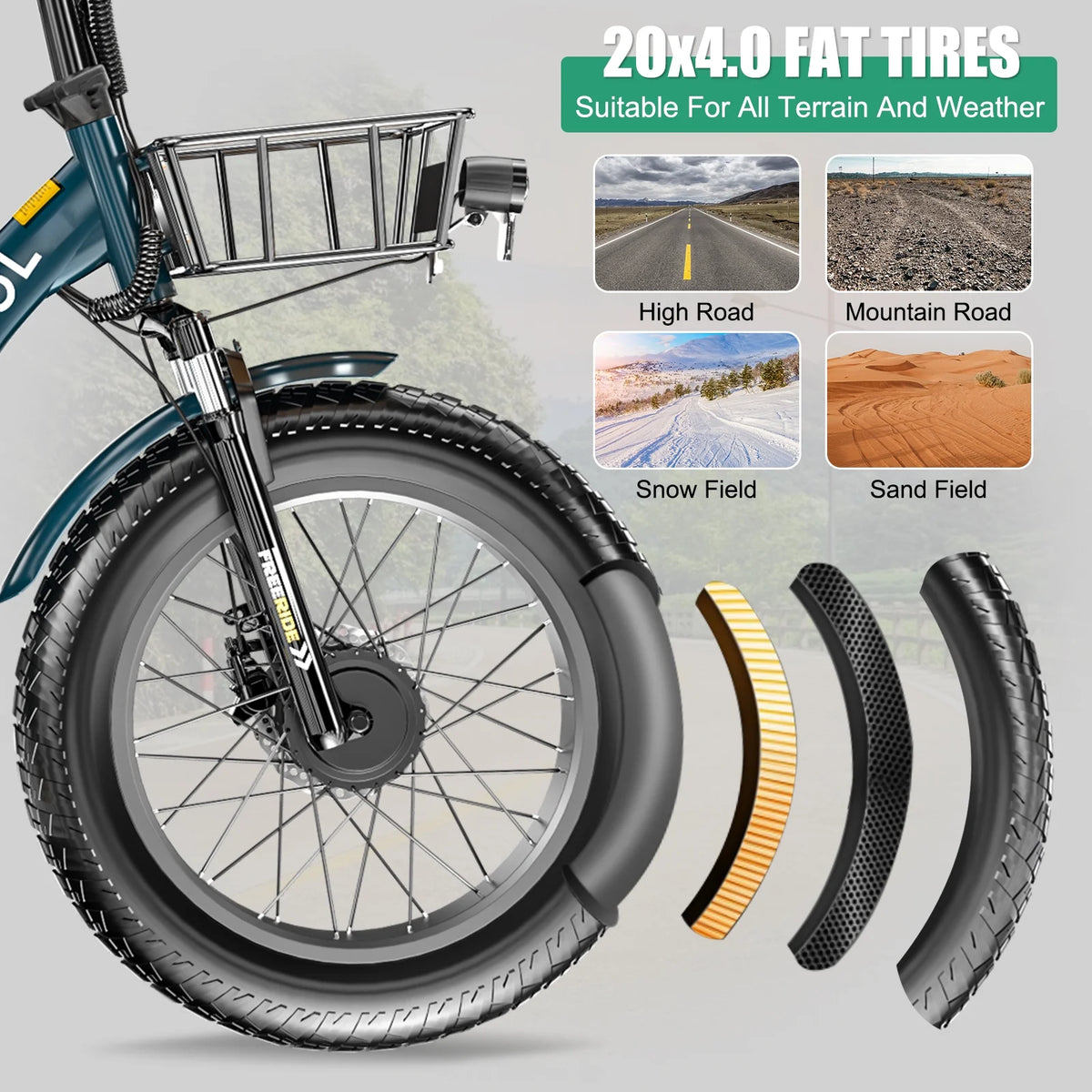 20" x 4" Fat Tire Electric Tricycle for Adult, 7 Speeds Electric Trike 48V 500W Motorized Tricycle , Electric Three Wheels Bicycle for Senior, Aluminum Frame & Rear Basket ,16mph