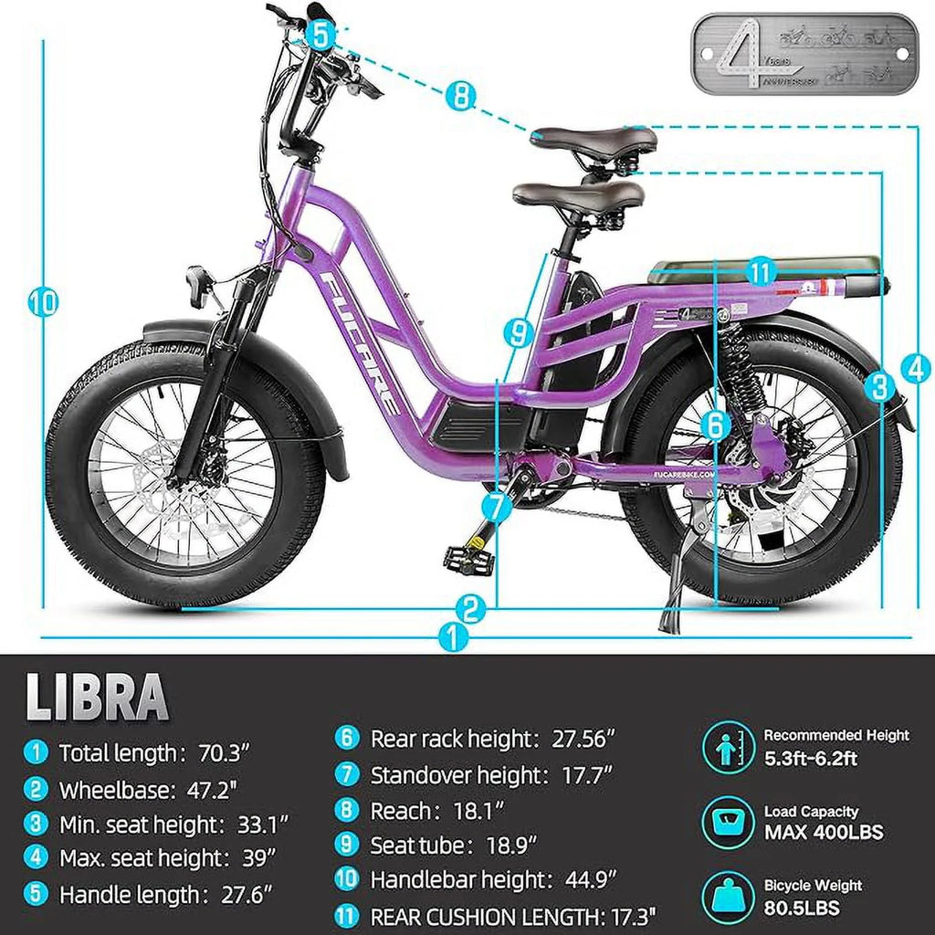 Fucare Libra 750W Electric Bike for Adults 20MPH 48V 20Ah LG Lithium Battery EBike with Full Suspension Color Display 20"*4.0" All-Terrain Fat Tire 7 Speed
