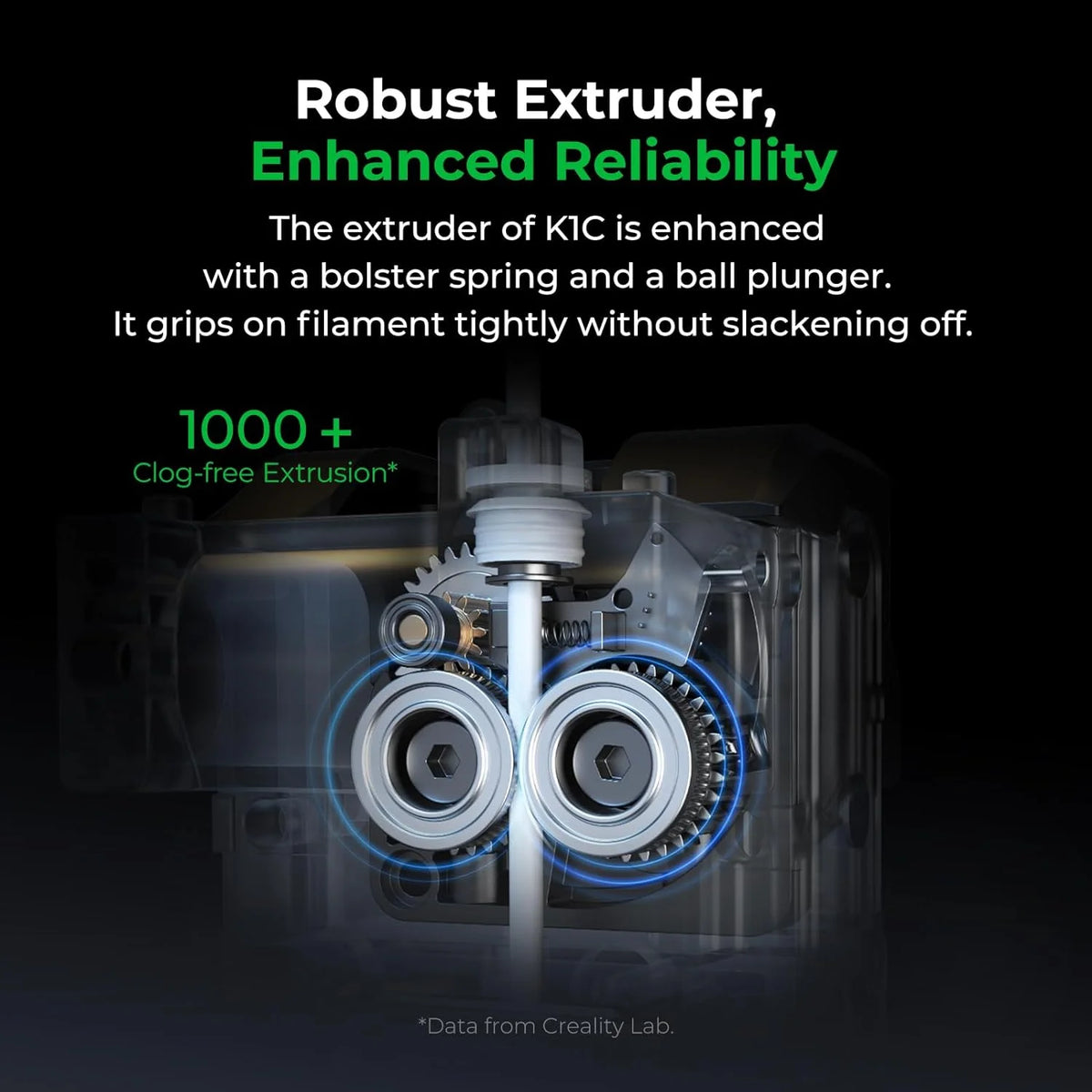 Creality K1C 3D Printer with Reliable Extrusion, 600mm/s Fast Printing Speed, AI Smart Camera, Anti-Vibration Design, Auto Calibration for Leveling, Printing Size 220*220*250mm