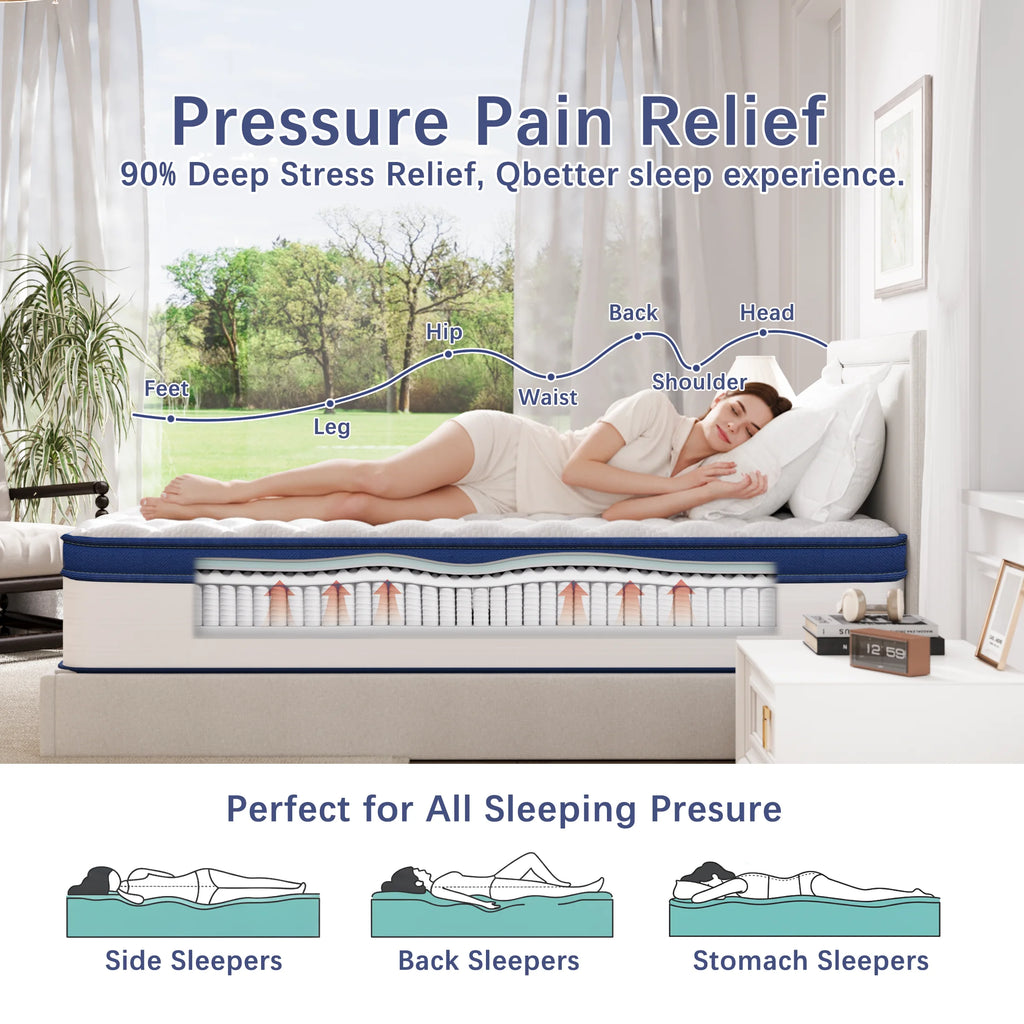 Twin Mattress, PAPROOS 12" Hybrid Memory Foam Mattress in a Box, Cool Individual Pocket Spring Twin Size Mattress with Breathable Knitted Fabric, Edge Support, Medium Firm Mattress, Blue