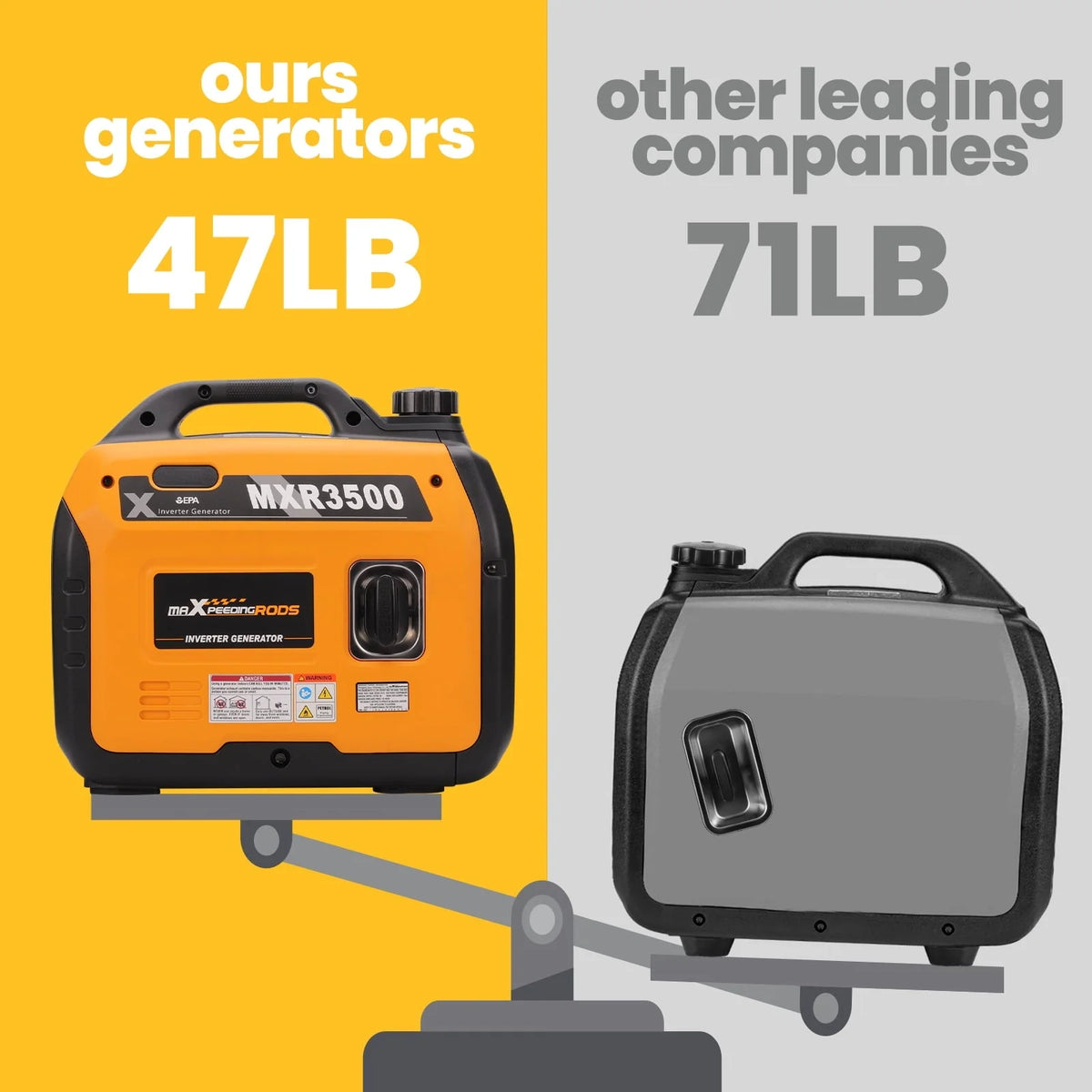 MaXpeedingrods Portable Inverter Generator 3500W Ultralight Outdoor Camping Motorhome Caravan Petrol Gasoline Power Equipment