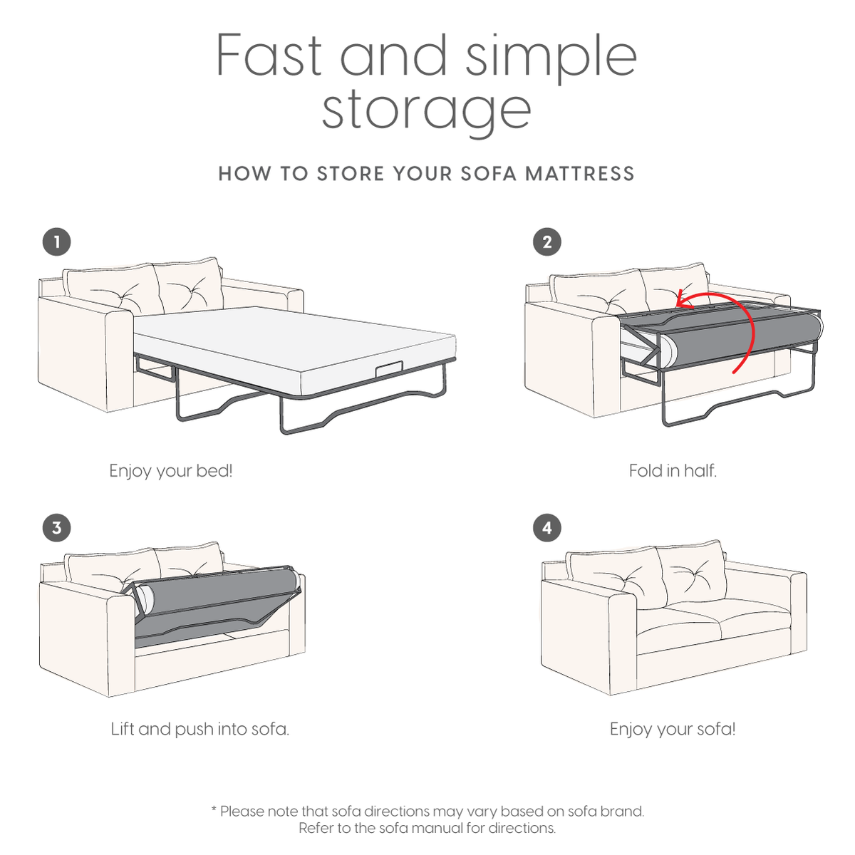 4.5-Inch Memory Foam Replacement Mattress for Full Size Sleeper Sofa and Couch Beds (Sofa Not Included) - Full