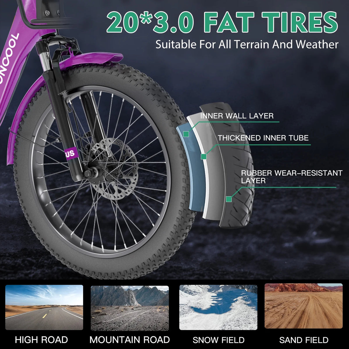 MOONCOOL TK1 Folding Electric Tricycle for Adults,48V 14.5Ah Removable battery, 500W��Peak 1000w��Motor, 20" Fat Tire Step-Thru 3Wheel Electric Bicycle w/Front&Rear Baskets, Certified to UL 2849 by SGS