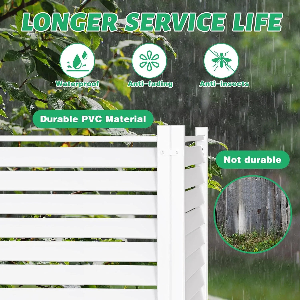 "NAIZEA Air Conditioner Fence, Pool Equipment Enclosure, Trash Can Enclosure, Metal Stake Wood Fence Panel 38"" W x 60"" H"