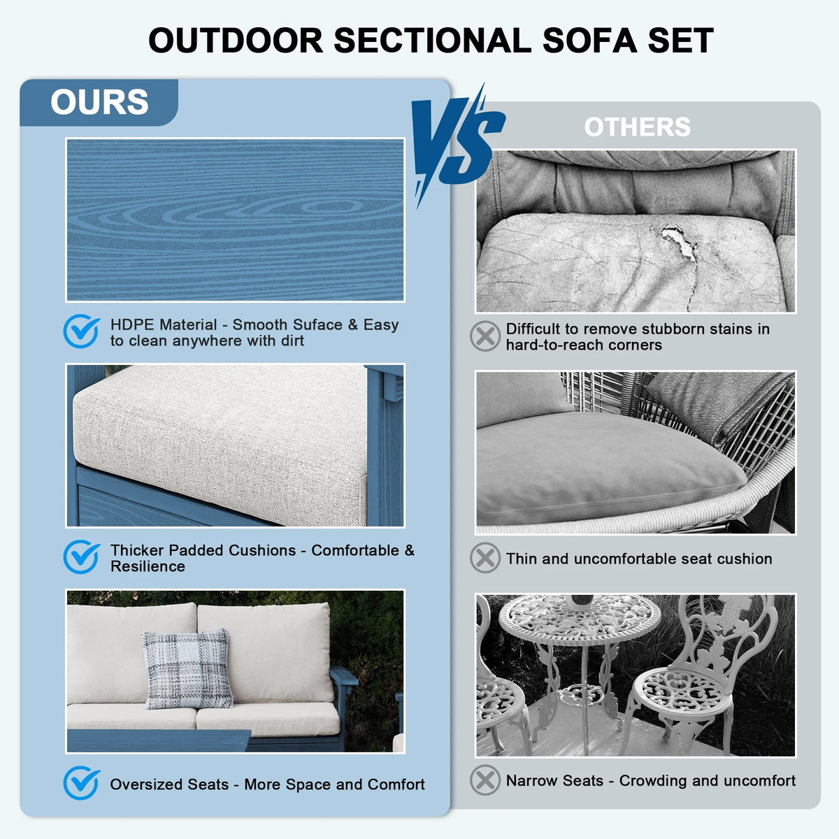 SERWALL Outdoor Patio Furniture Set, 7-Piece HDPE Outdoor Sofa Set Patio Conversation Set, Black Frame with Beige Cushions