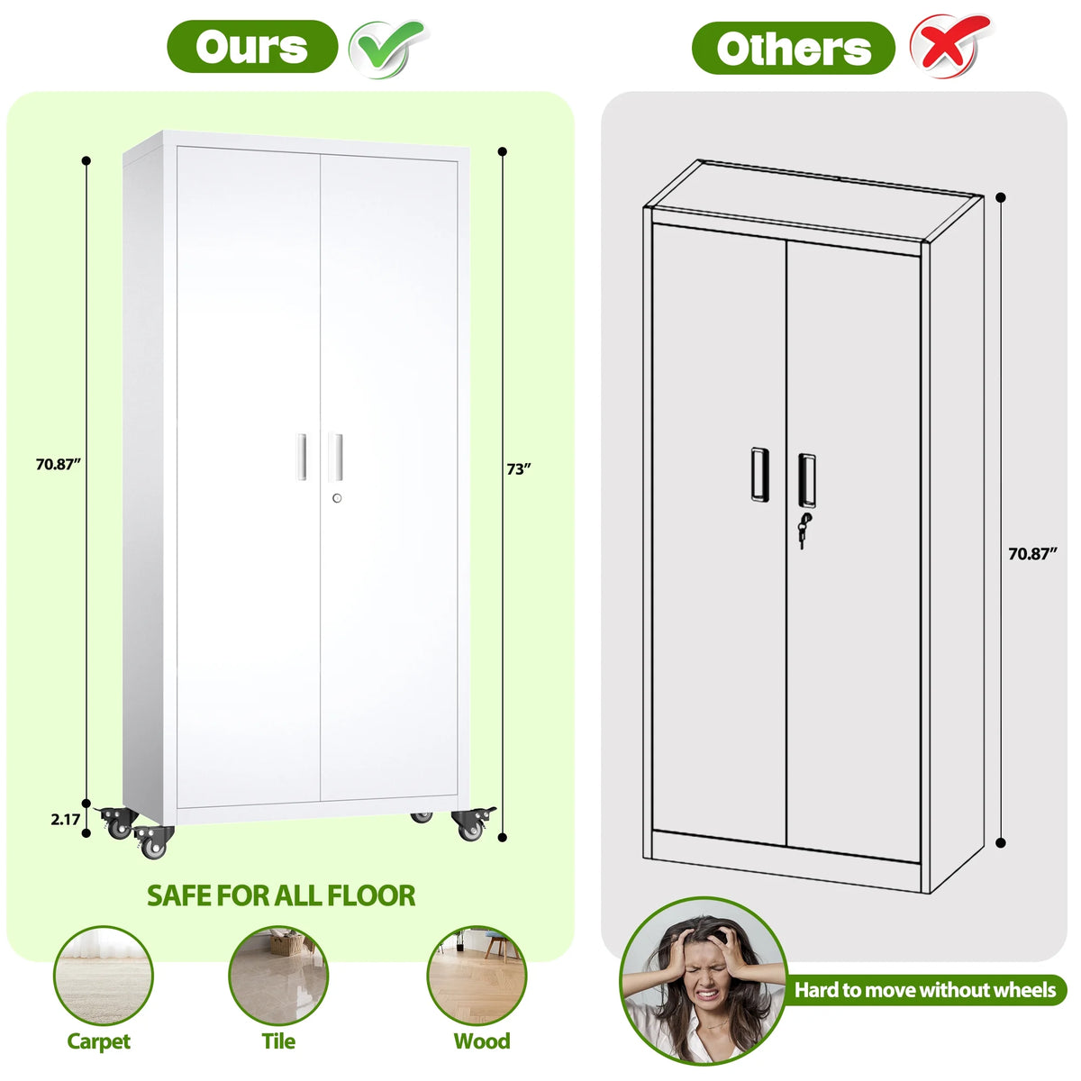 SUPEER 71" Metal Storage Cabinets with Wheels and Pegboards, Industrial Cabinet with 2 Drawers and 2 Adjustable Shelves,, Assembly Required