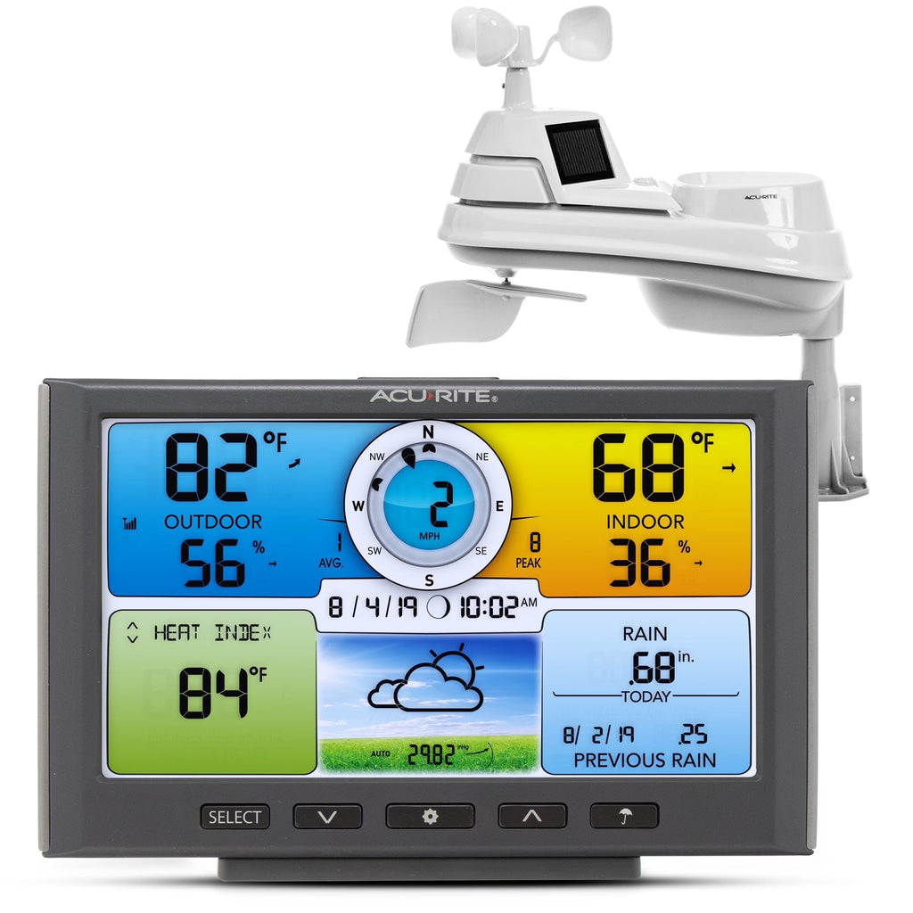 AcuRite Iris? (5-in-1) Wireless Home Weather Station, Indoor/Outdoor Temperature, Humidity, Wind, and Rain (01529M)
