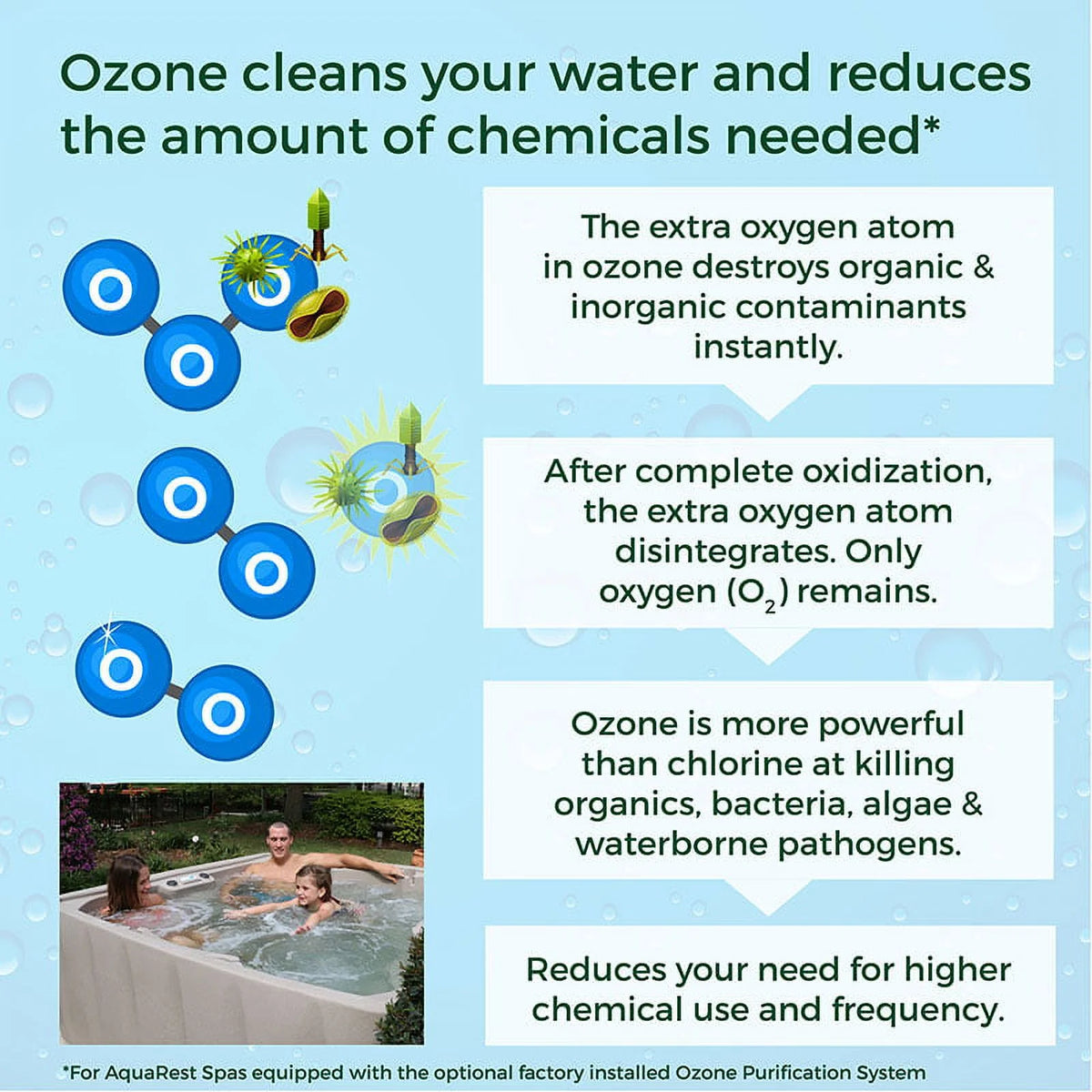 Aquarest Spas AR-300 Premium 2-Person, 20-Jet Oval Plug and Play Hot Tub with Ozonator - LED Waterfall - 2hp pump - Graystone