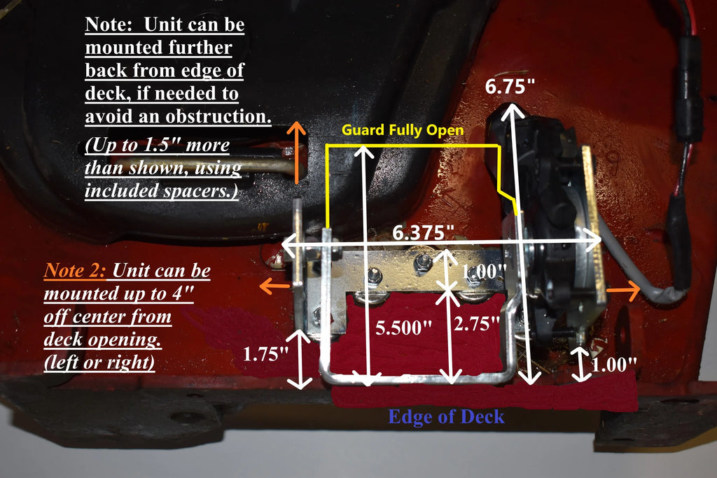 'The Green Guard' - Motorized Chute Blocker (w/Rubber Guard)