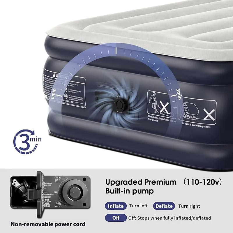 Air Mattress Full with Built in Pump,18''Inflatable Mattress of Upgraded Vertical Beams,Self Inflatable/Deflation Blow Up Mattress in 3 Mins,Flocked Top Airbed with Carry Bag for Home, Camping-wpp