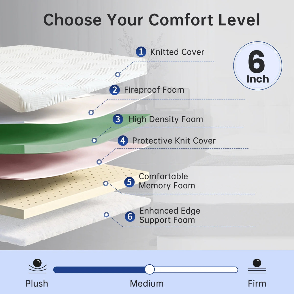 BabyQueen Twin Size Mattress 6" Medium Firm Gel Memory Foam Twin Mattress for Pressure Relief, Bed in a Box, Breathable Cooling Layers, Certified Safe Materials