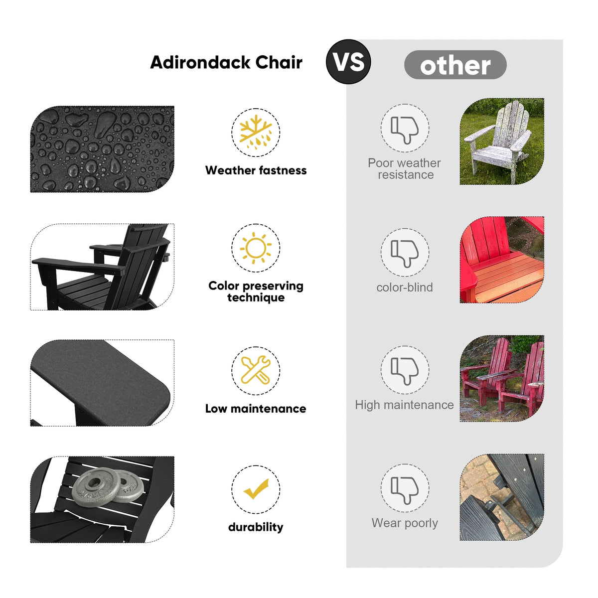 FOOWIN HDPE Plastic Adirondack Chairs Set of 4, Black