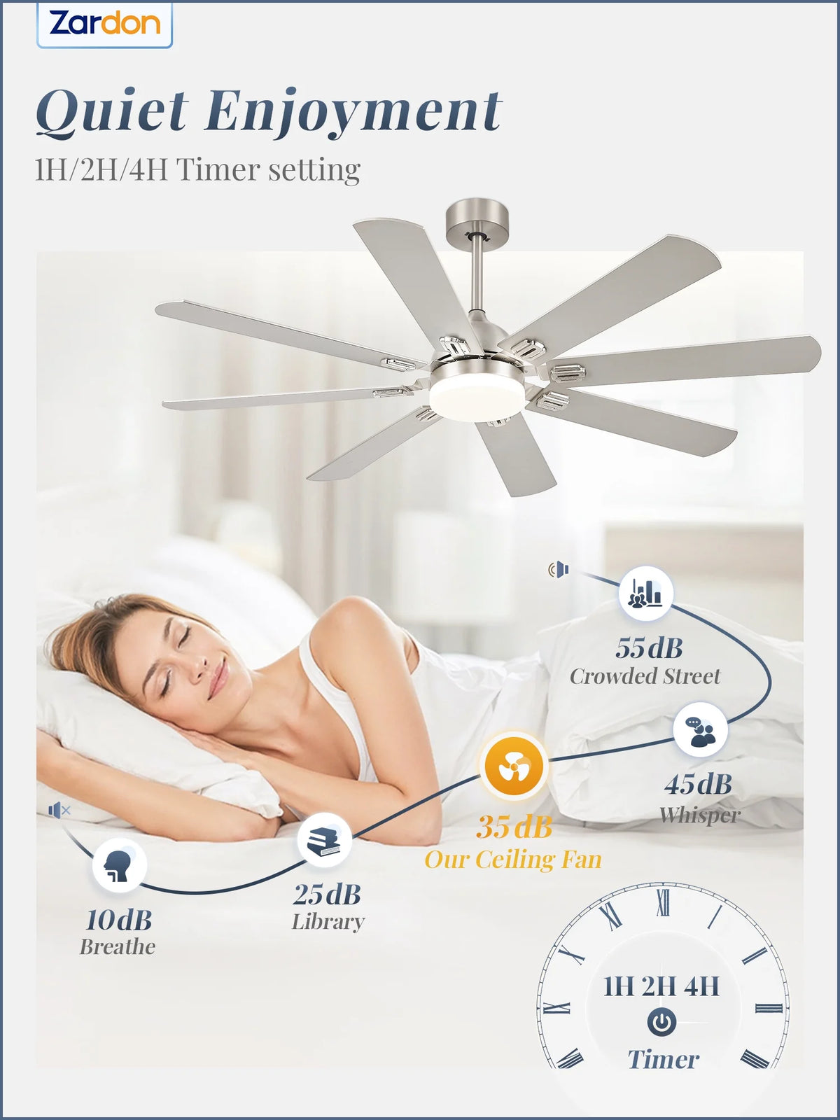 Zardon 62" Black Modern Ceiling Fan with Light and Remote Control, Reversible Quiet DC Motor, Bright LED Light, 6-Speed, Timer for Bedroom, Living Room