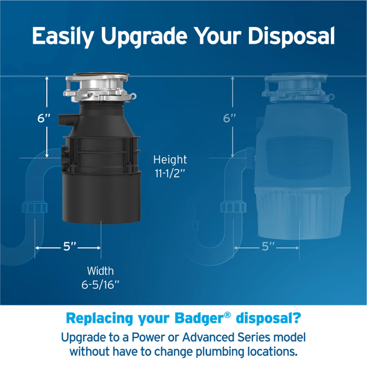 InSinkErator Badger 5XP, 3/4 HP Continuous Feed Kitchen Garbage Disposal, Badger Series