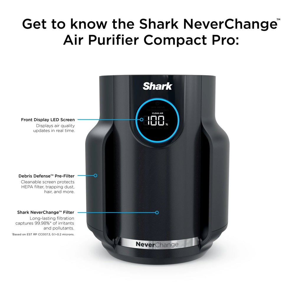 Shark NeverChange Air Purifier Compact Pro, HEPA Filter, HP070