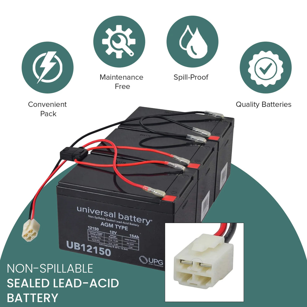 AlveyTech 36 Volt Battery Pack (15 Ah with Harness) for the Razor DXT Electric Drift Trike, Scooter