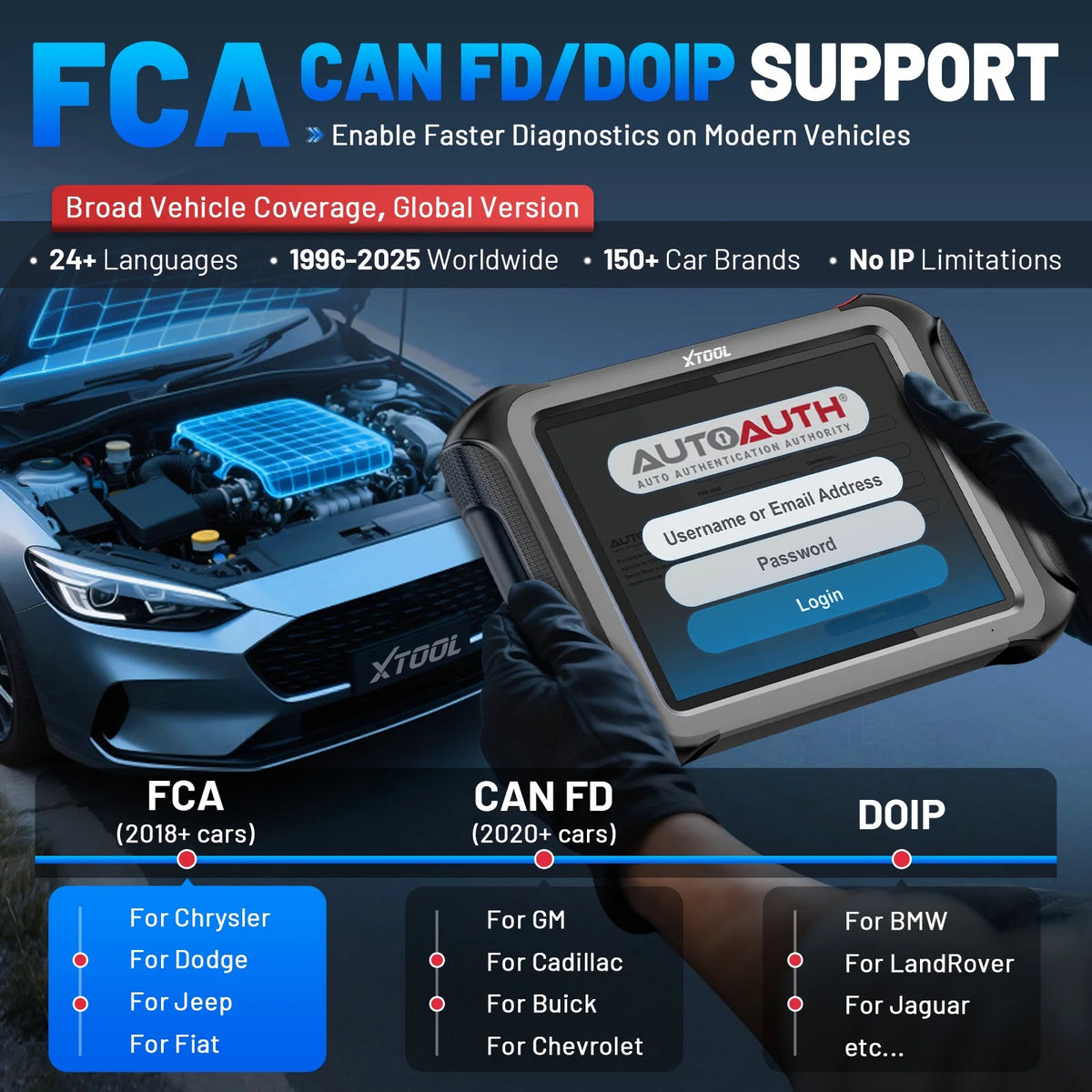 XTOOL X100 Max Automotive Key Fob Programmer Diagnostic Tool, OBD2 Scanner Bi-Directional Scan Tool with KC501, 42 Services