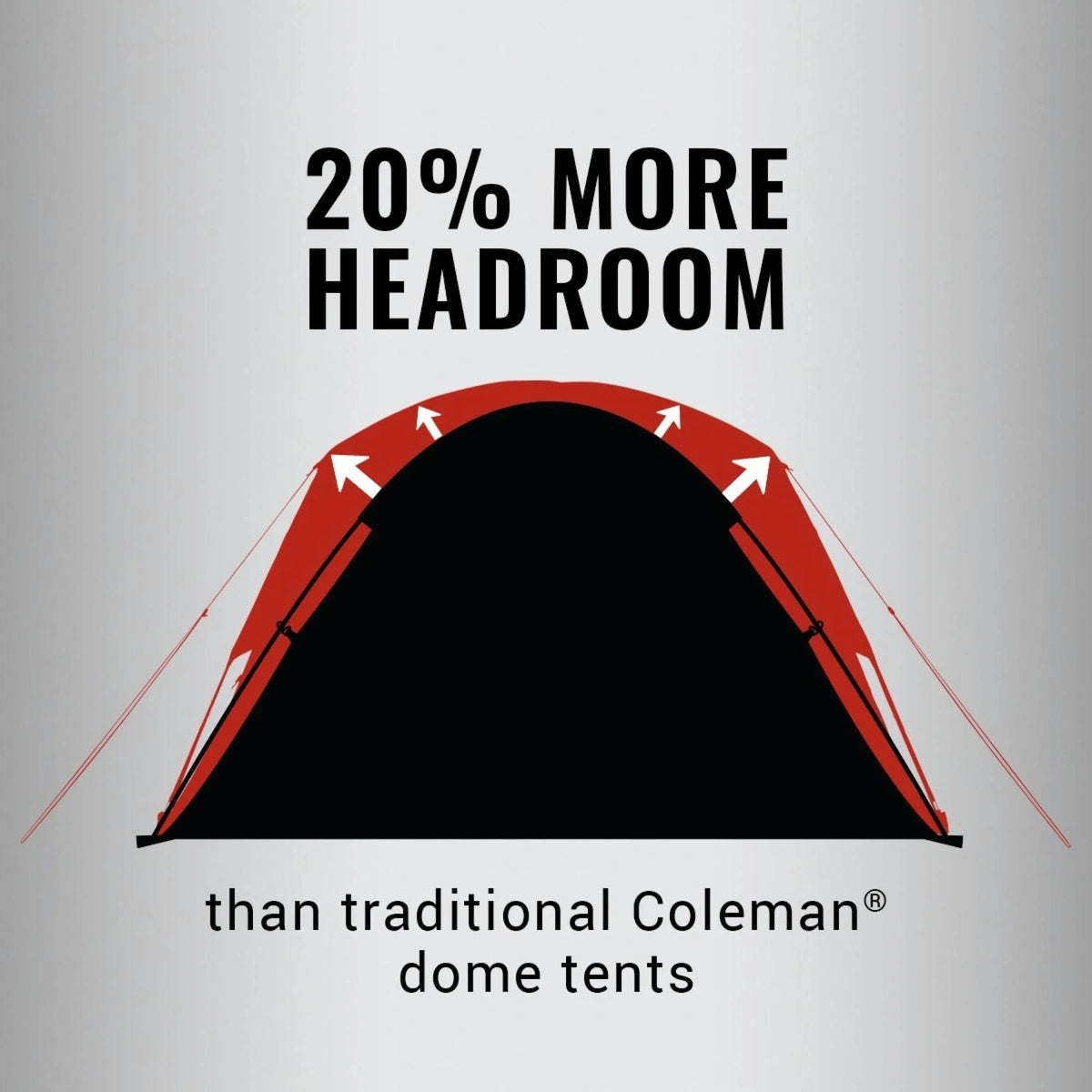 Coleman 8-Person Skydome? Camping Tent