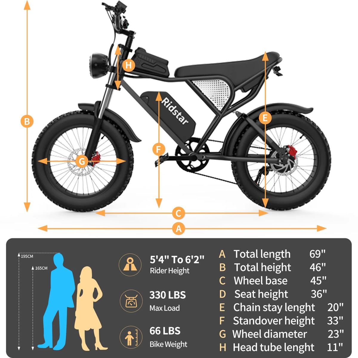 Ridstar 1500W Electric Bike for Adults,33MPH 48V 20Ah Electric Bicycle ,20" Fat Tire Full Suspension Mountain Bike UL2849