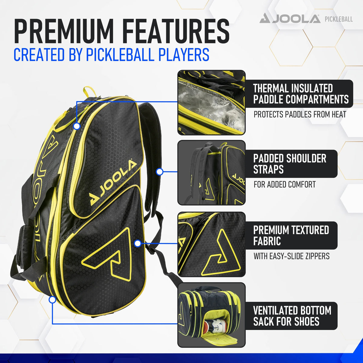 JOOLA Tour Elite Pickleball Bag, Backpack, Duffle Bag for Pickleball and Racket Sports, Black/Yellow