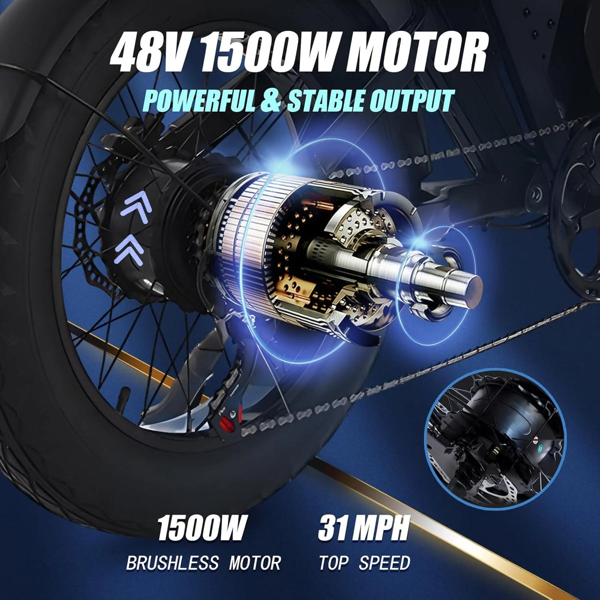 Peak 3000W AKEZ Kingkong 1500W Electric Bike,31MPH Electric Dirt Bike for Adults,48V41A Dual Removable Battery Mountain Ebike,20'' Fat Tire Ebike,7Speed,Hydraulic Brake