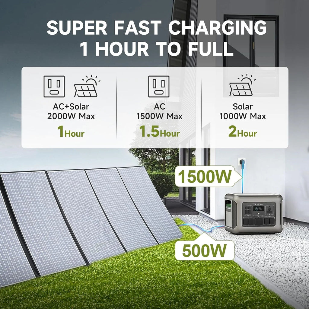 ALLPOWERS R2500 Portable Solar Generator Kit, 600W Monocrystalline Foldable Solar Panel with 2500Watt 2016Wh LiFePO4 Power Station, for Camping, Home Backup, RV, Power Outage, [Shipping Separately]