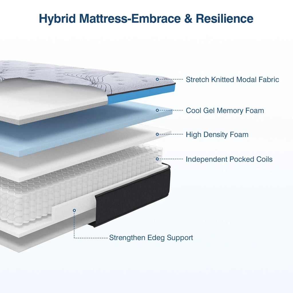 Queen Size Firm, 12-Inch Hybrid Mattress in a Box, Innerspring and Gel Memory Foam, Gray, Pillow Top