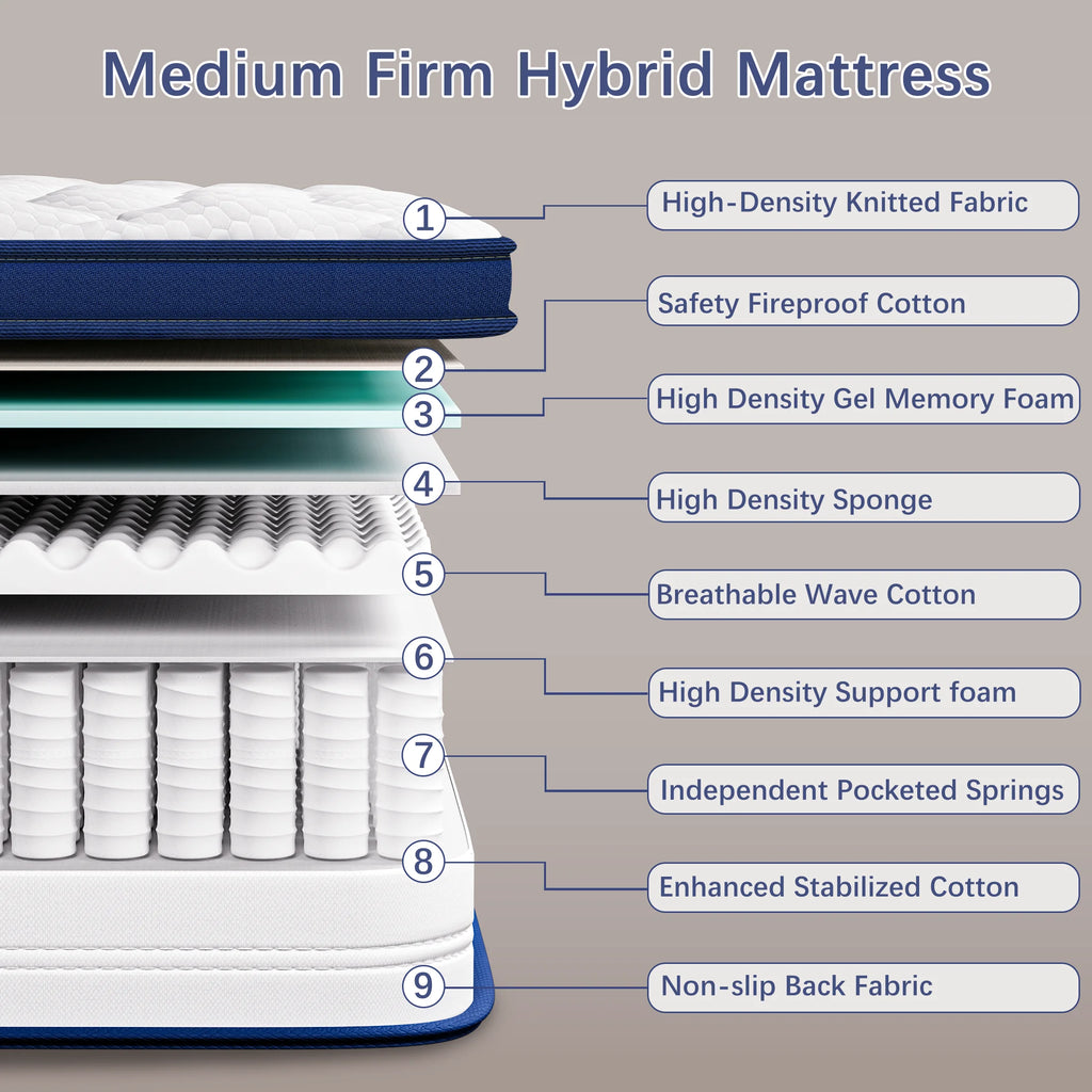 Twin Mattress, PAPROOS 12" Hybrid Memory Foam Mattress in a Box, Cool Individual Pocket Spring Twin Size Mattress with Breathable Knitted Fabric, Edge Support, Medium Firm Mattress, Blue