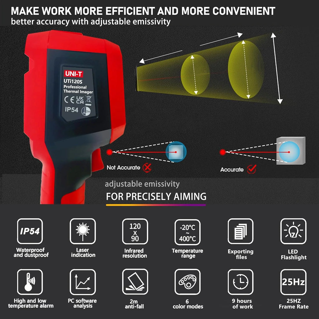 UNI-T UTI120S Thermal Imaging Camera 120x90 IR Resolution 10800 Pixels -20~400�� 2 Meter Drop Durability IP54 Rechargeable 16GB MicroSD