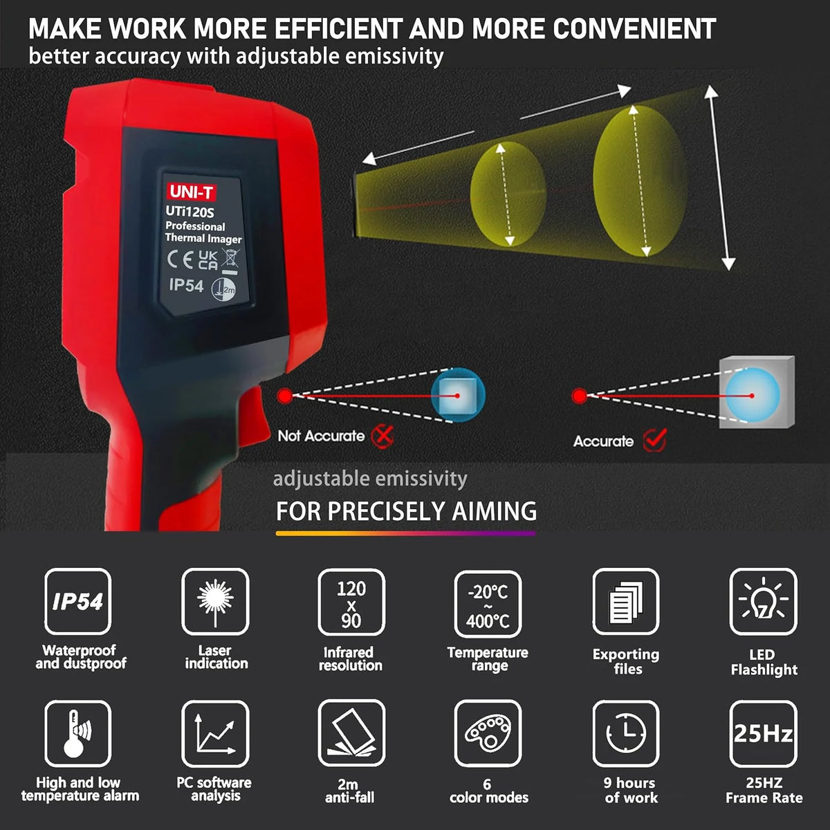 UNI-T UTI120S Thermal Imaging Camera 120x90 IR Resolution 10800 Pixels -20~400�� 2 Meter Drop Durability IP54 Rechargeable 16GB MicroSD