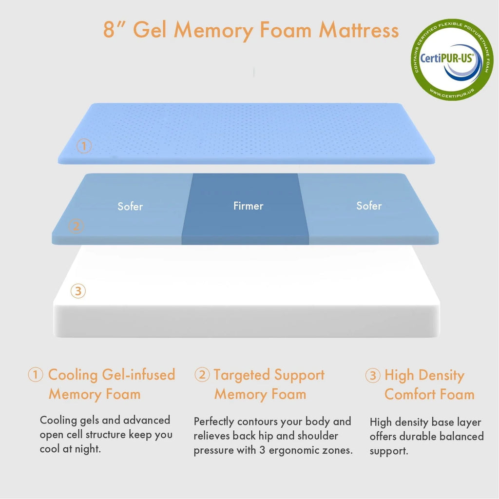 Mattress, 8" Gel Memory Foam Mattress with Removable Cover Mattress in a Box Medium Firm Mattress