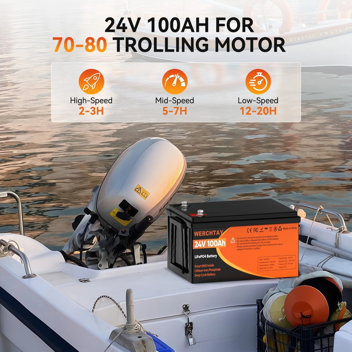 24V 100Ah LiFePO4 Battery, Lithium Battery Built-in 100A BMS, 4000 Deep Cycles Rechargeable Battery, Max. 2560W Load Power, Perfect for RV, Solar, Marine, Overland/Van, Off-Grid