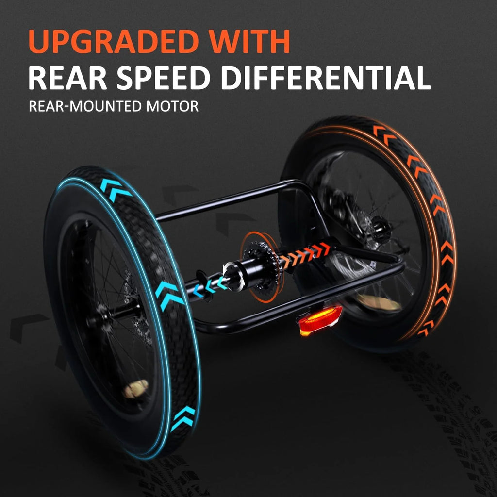 Addmotor M-360II Semi-Recumbent Electric Trike, 85MI, Fat Tire 3 Wheel Electric Bike for Adults, 750W 48V 20Ah Electric Tricycle for Seniors, 20" Electric Trike with Speed Differential, Green