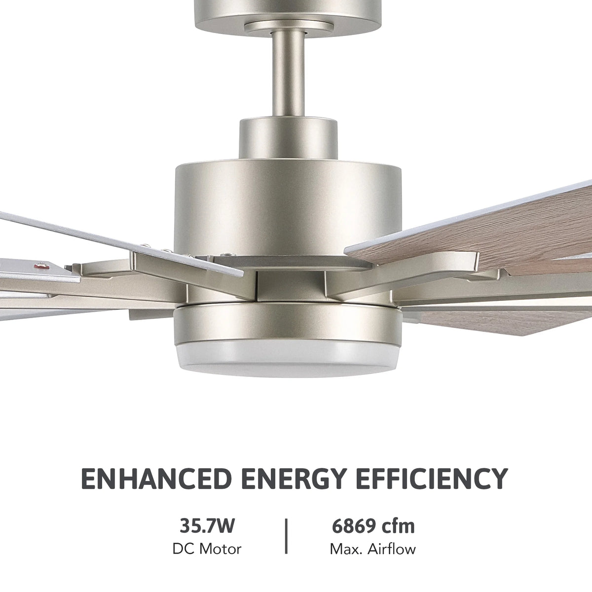 Bestco 60" Ceiling Fan with Light Kit and Remote Control for Farmhouse Living Room