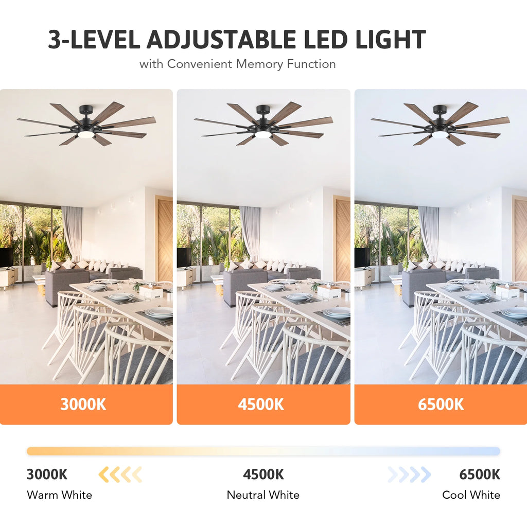 Bestco 60" Ceiling Fan with Light Kit and Remote Control for Farmhouse Living Room