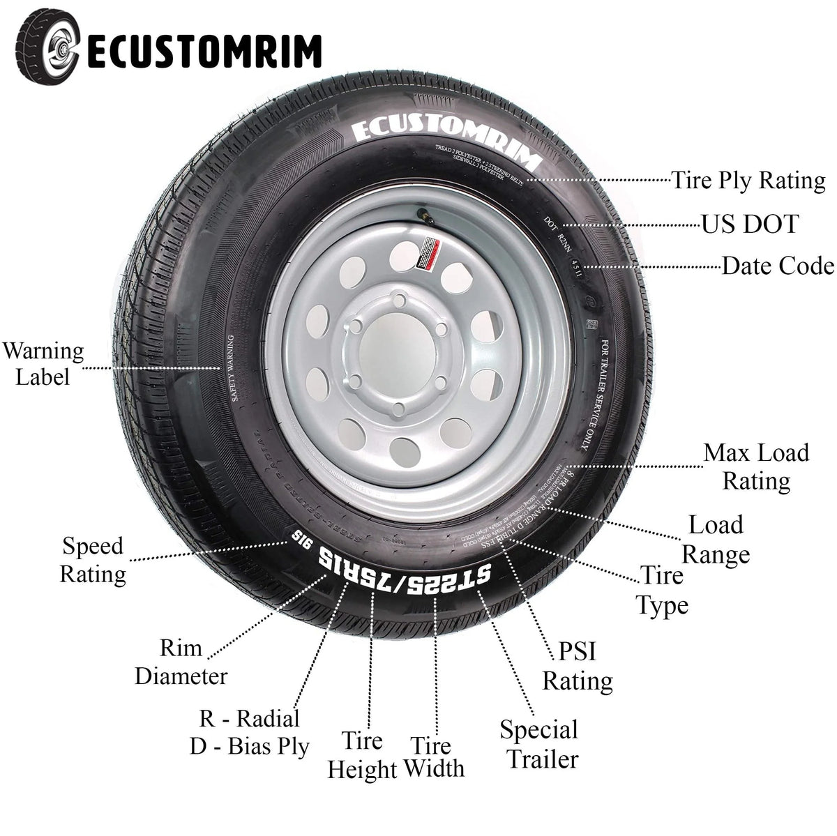 Radial Trailer Tire On Rim ST205/75R14 14 in. 5 Lug Wheel Galvanized Spoke