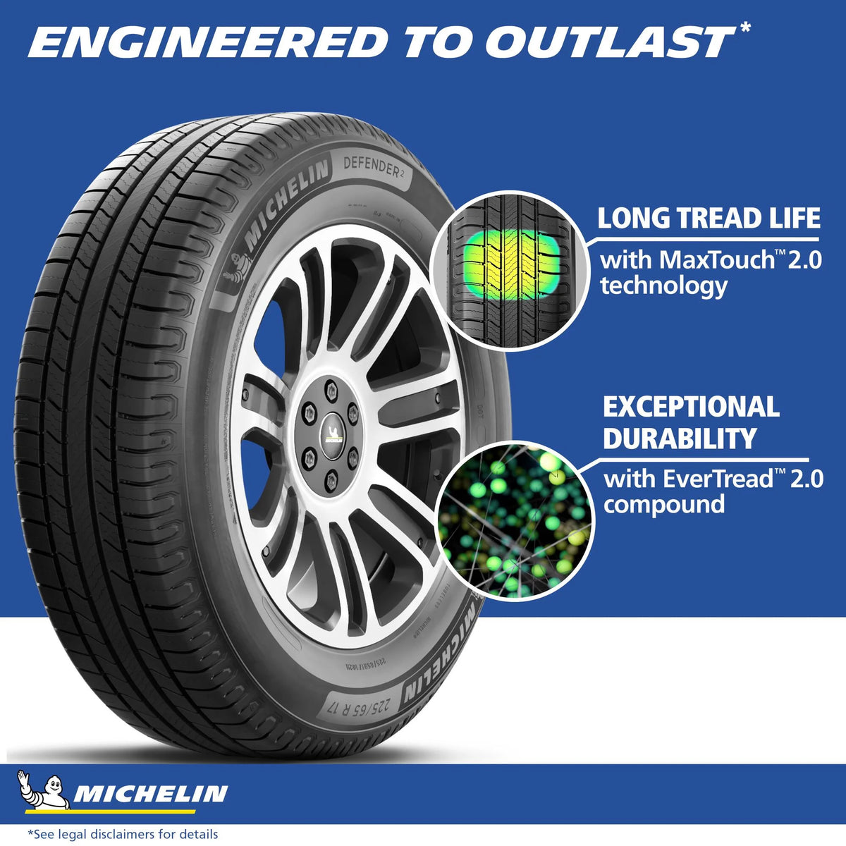 Michelin Defender2 All-Season 225/60R17 99H Tire