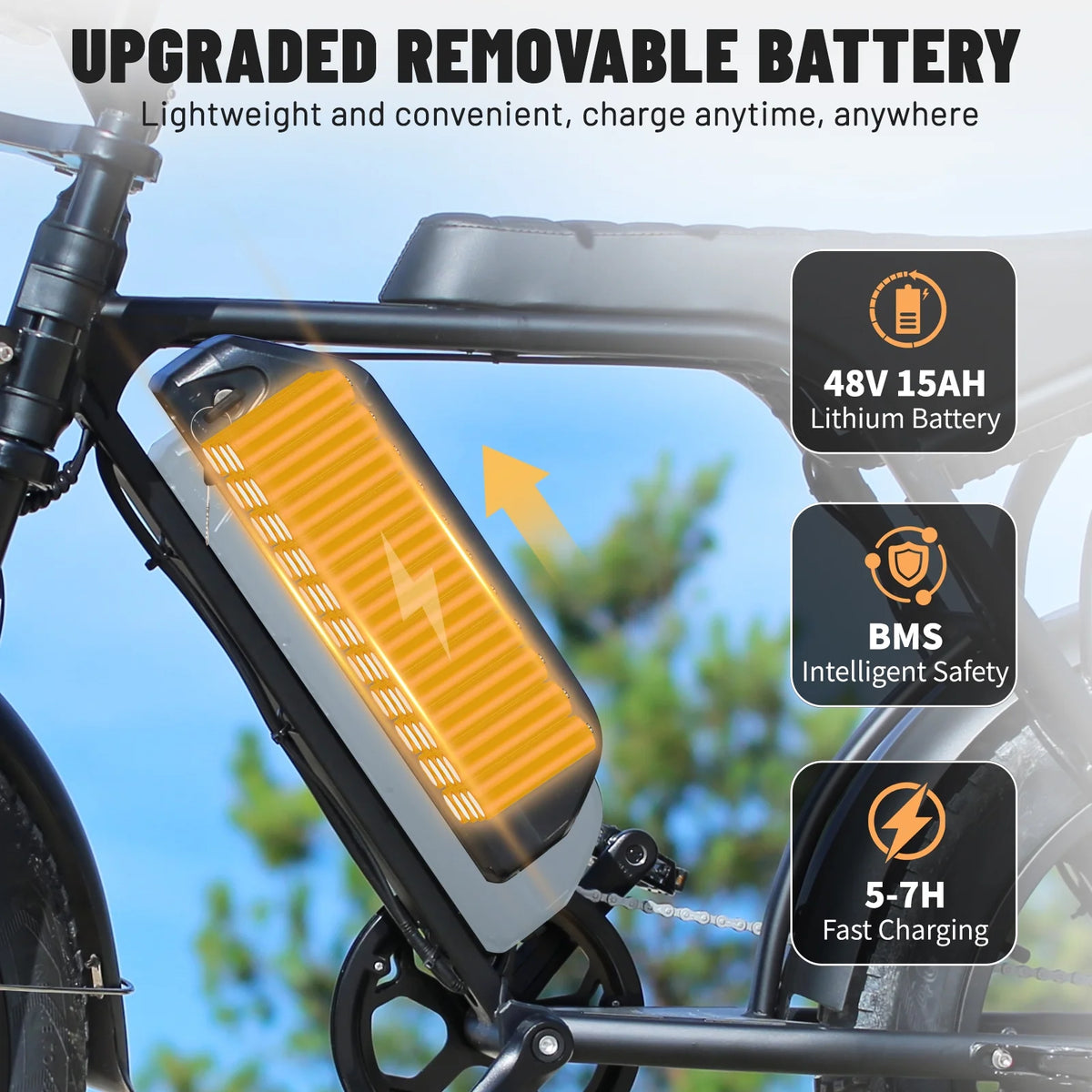 VTOKW Electric Bike for Adults,1000W Peak Motor Adult Electric Bicycle,48V 15.6Ah Battery,Up to 31MPH,20'' Fat Tire Ebike,Dual Disc Brakes Mountain Bike for Cycling,7 Speed E Bike,E-bike UL2849