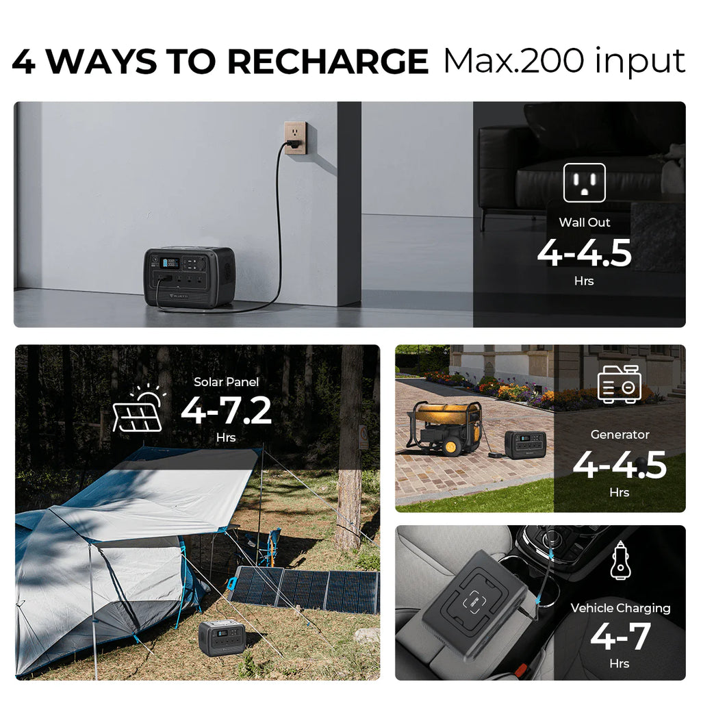 BLUETTI PS72 700W Portable Power Station, 716Wh LiFePO4 Power Station, Best Solar Generator for Home Backup, Off-Grid Living, Camping