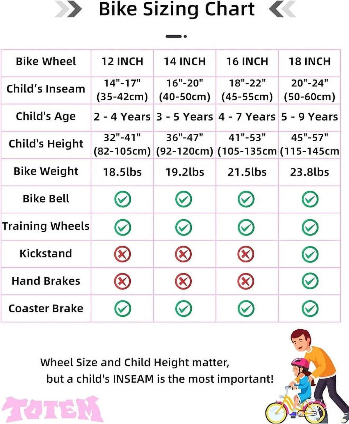 JOYSTAR Kids Bike for Ages 2-12 Years Old Boys Girls, 12-20 Inch BMX Style Kid's Bikes, Multiple Colors