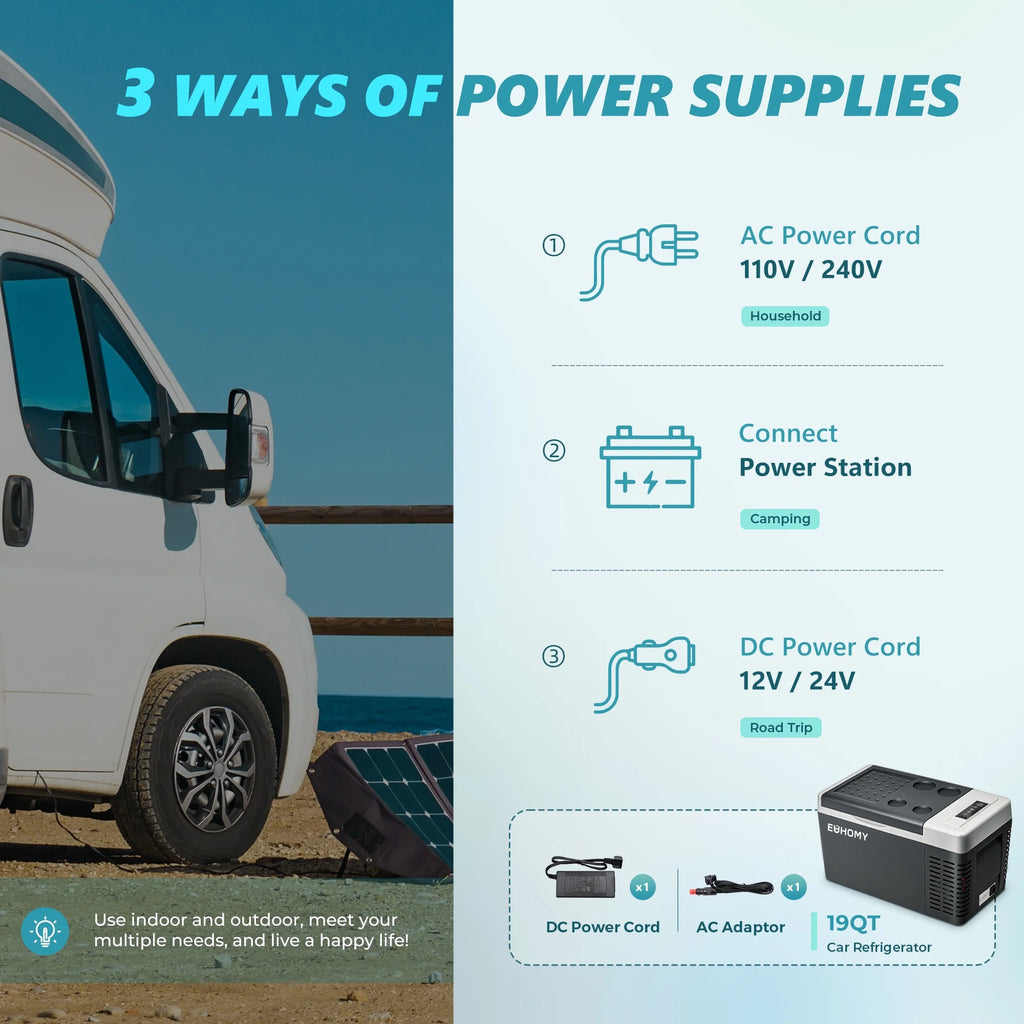 EUHOMY 12 Volt Refrigerator, 18QT Compressor Electric Cooler, Car Fridge -4�H~68�H, Portable Refrigerator 12/24V DC 110-240V AC, Portable Freezer for Camping, Travel, Boat