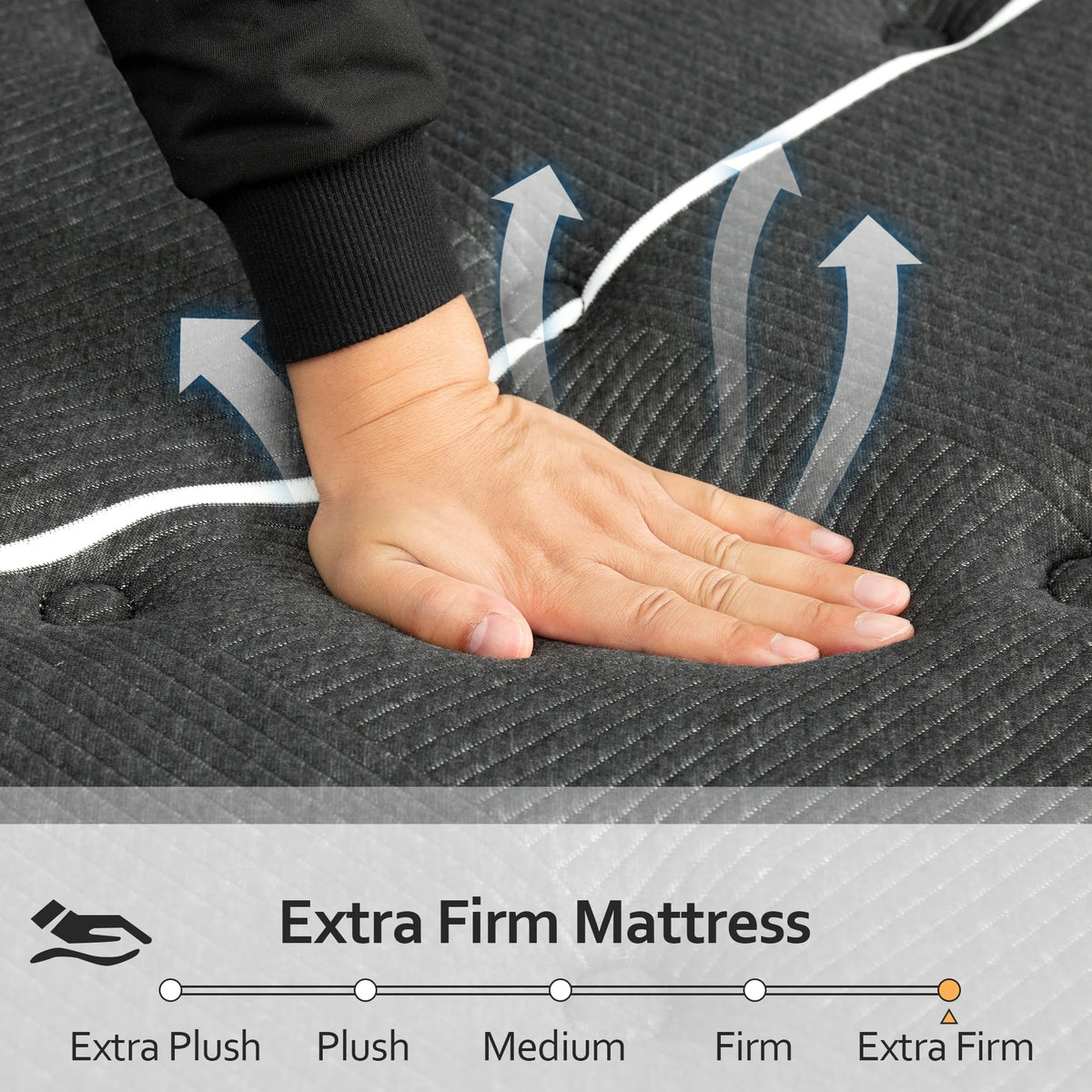 Extra Firm Twin Mattress, 14 Inch Twin Size Mattress, Hybrid Mattress in a Box with Foam Encased Edge Line, Firm Edge Support, Cooling Sleep & Pressure Relief, with Motion Isolation