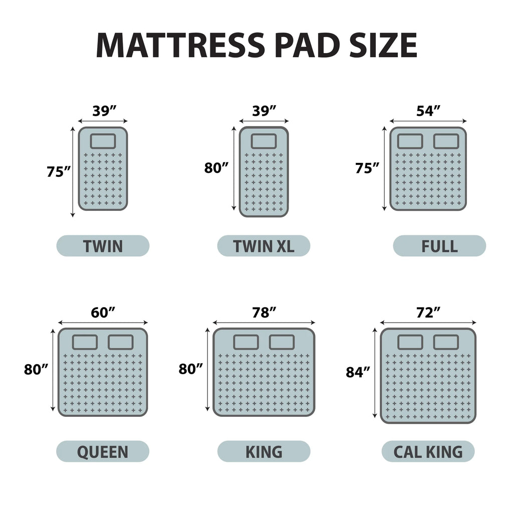 Serta Plush Queen Top Heated Plush Electric Mattress Pad, Auto Shut Off Ultra-Soft Waterproof Heating Mattress Protector with Dual Controller and 10 Heat Settings White