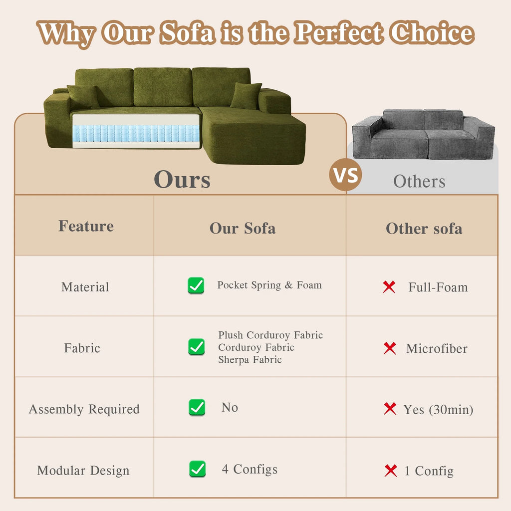 Ovios 106" L-Shaped Sectional Sofa Modern Modular Cloud Couch with Deep Seating Upholstered Sofa for Living Room Bedroom, No Assembly Required, Black(Corduroy)