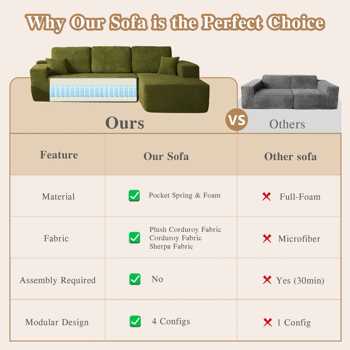 Ovios 106" L-Shaped Sectional Sofa Modern Modular Cloud Couch with Deep Seating Upholstered Sofa for Living Room Bedroom, No Assembly Required, Black(Corduroy)