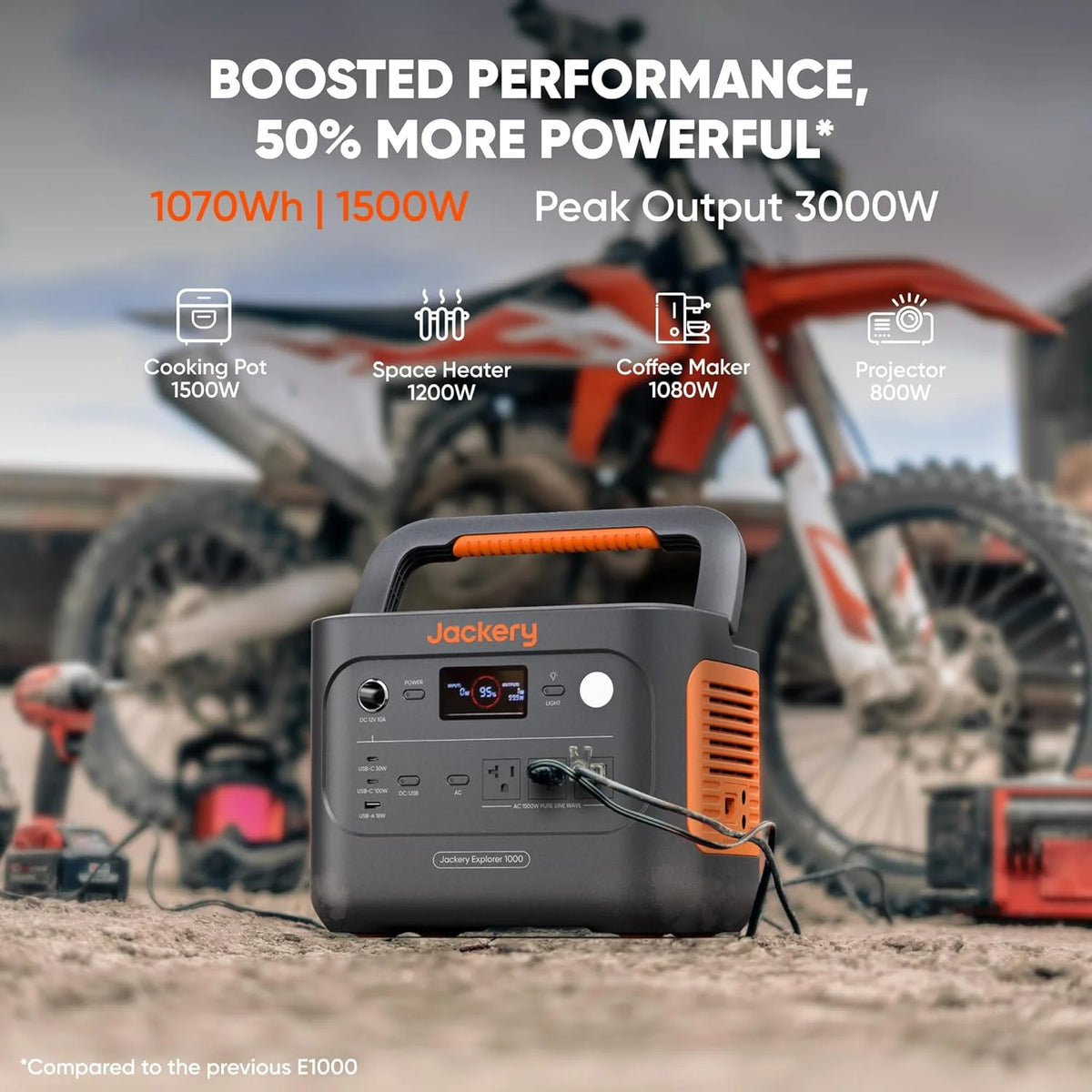 Jackery Solar Generator 1000 v2(2024 New), 1060Wh Portable Power Station with 200W Solar Panel