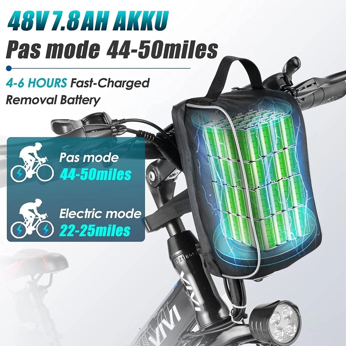 Vivi Electric Bike for Adults 26" Folding Electric Bike 500W Electric Mountain Bike 20MPH Full Suspension Electric Bike  with Cruise Control Up to 50 Miles