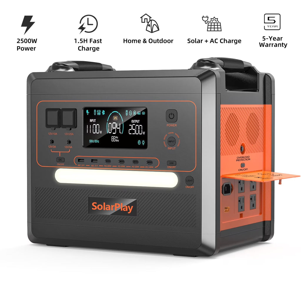 SolarPlay Portable Power Station, 2500W/2304Wh Large Capacity Solar Generator, with 400W Solar Panel, 4 AC Outlets (5000W Peak), Emergency Power Station for Home, Camping, Outdoor Battery Backup