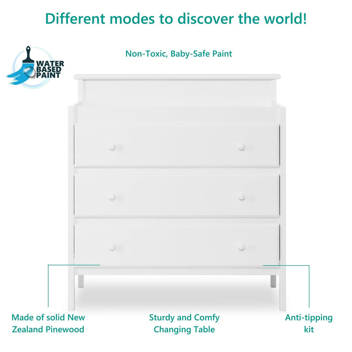 Dream On Me Mason Modern Changing Table With Free Changing Pad In White