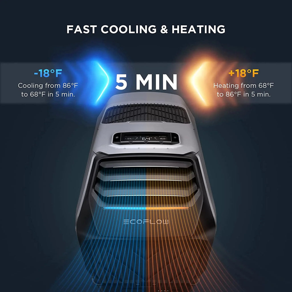 EF EcoFlow WAVE 3 Portable Air Conditioner, 1800W/6100 BTU Cooling and 2000W/6800 BTU Heating, 1000W Fast Charging in 75 mins, 8H Wireless Running, APP Control, for Camping, Vanlife, RVs